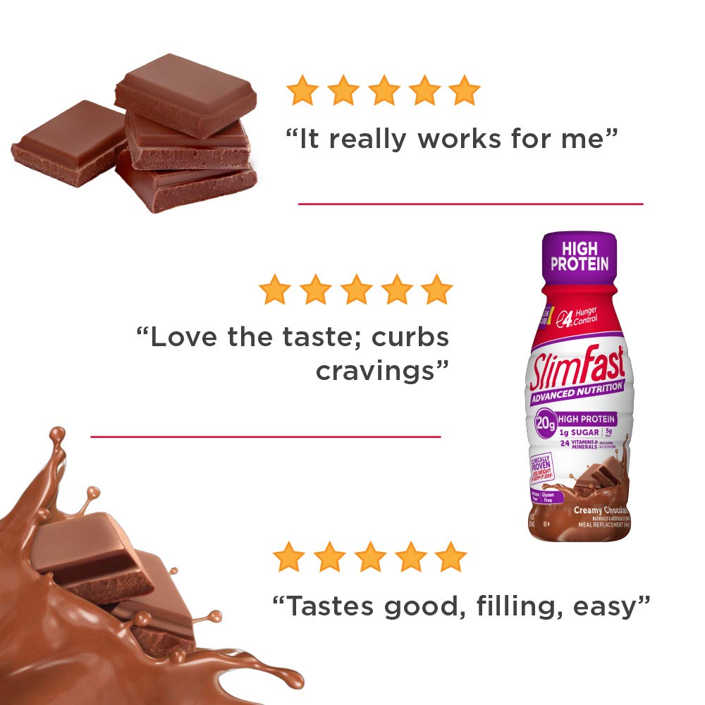 SlimFast Advanced Nutrition Creamy Chocolate Shake Ready to Drink