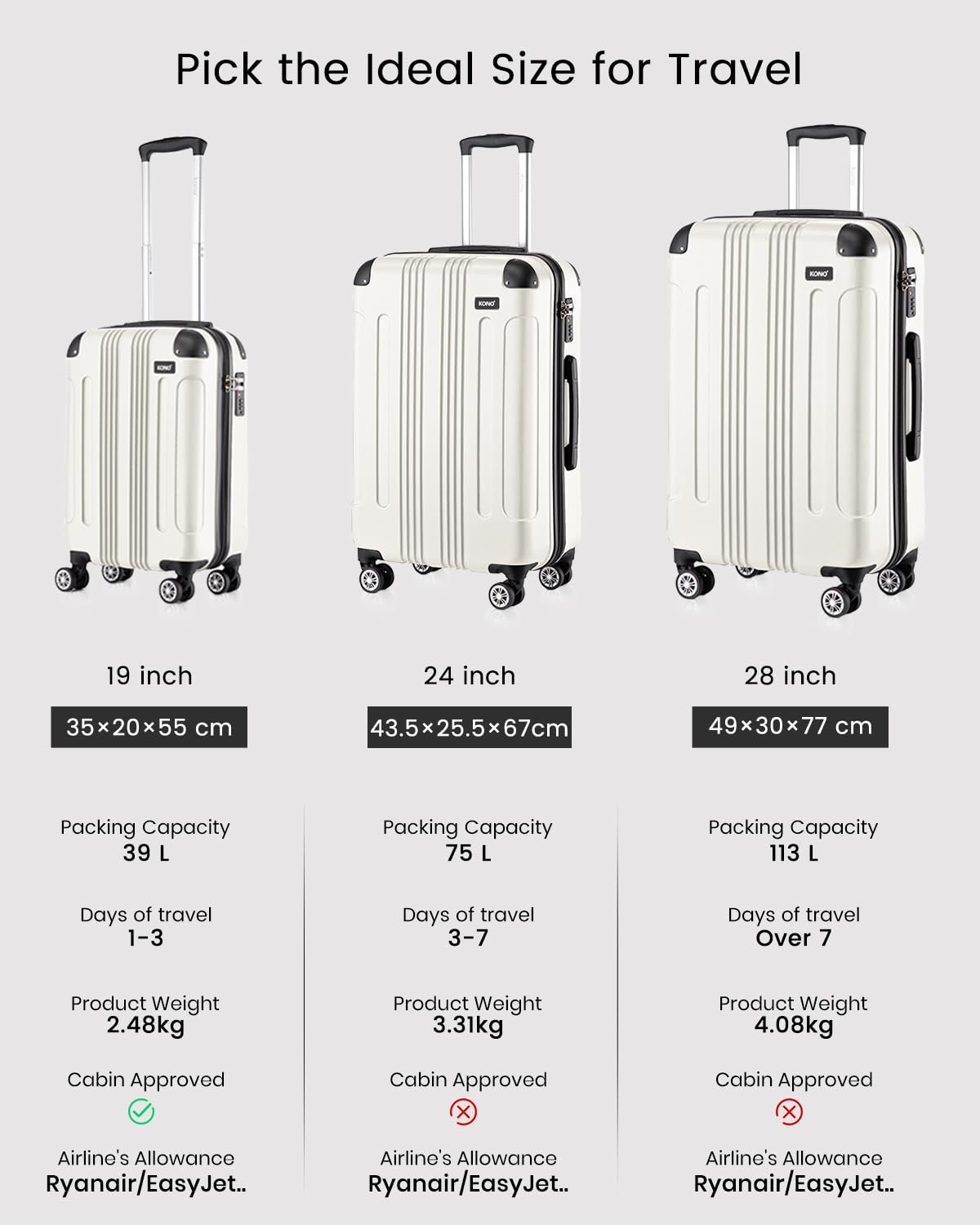 KONO Reisekoffer Leicht ABS Hartschale Trolley 65x42x26cm Koffer Beige | 65 L, 3.15 kg Leichtgewicht, 360° Doppelrollen, Teleskopgriff, Integriertes Zahlenschloss, Robustes ABS mit Eckenschutz