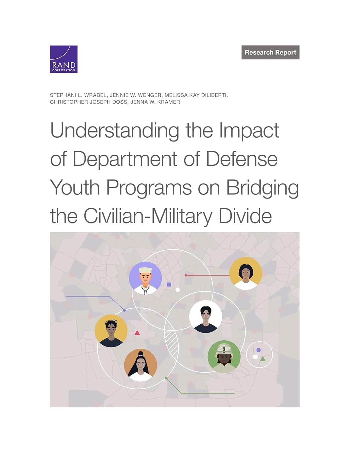 Understanding the Impact of Department of Defense Youth Programs on Bridging the Civilian-Military Divide