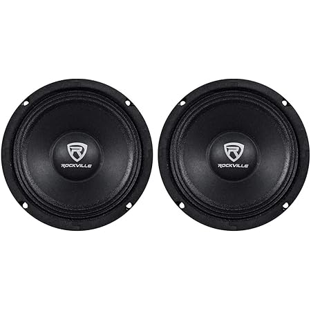 Rockville rm64pro Clearance