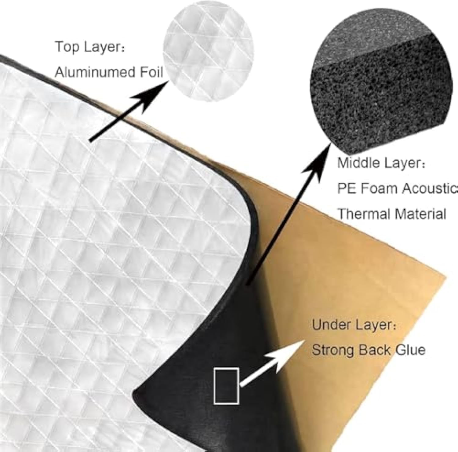 Automobile Insulation Noise Control Kits，Closed Cell Foam Thermal Acoustic Insulation Material & Finishing Sealing Tape