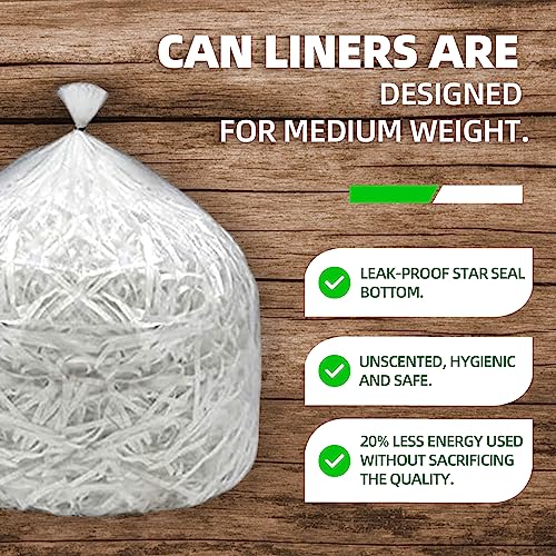 Typlastics 40-45 Gallon Clear Trash Can Liners - 40" X 48" - Hd Garbage Bags - Case Of 250 #TOP3