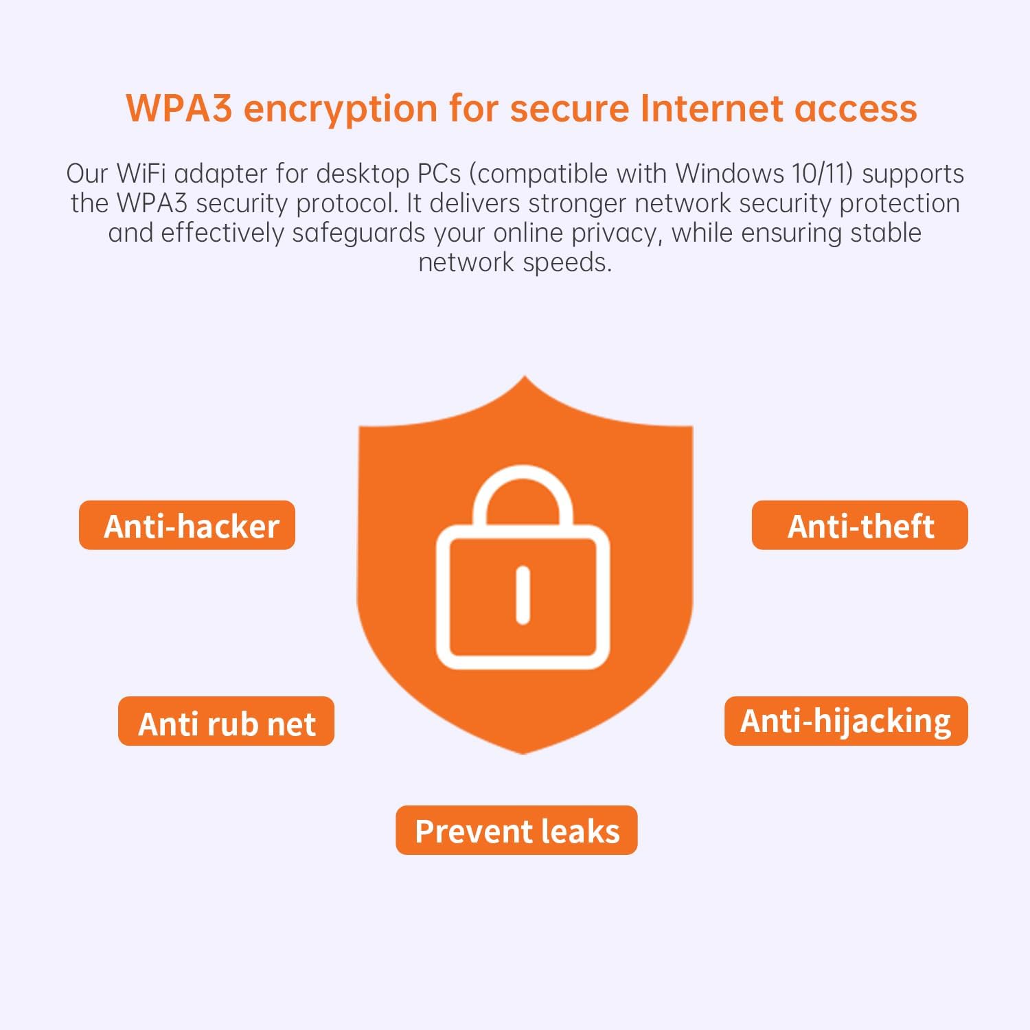 61+iToq6TbL._AC_SL1500_ USB WiFi Adapter for Desktop PC, AX900 Bluetooth WiFi 6 Adapter WiFi Dongle with 5Ghz 2.4GHz Dual Band Wireless Network Card, Built-in Driver for Windows 10/11, High Gain Antenna, WPA3 Security