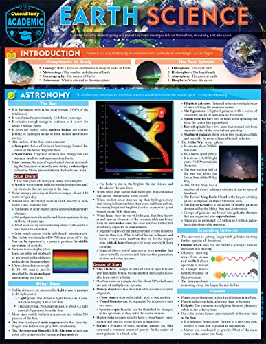 Earth Science QuickStudy Laminated Reference Guide (QuickStudy Academic) - Image 2
