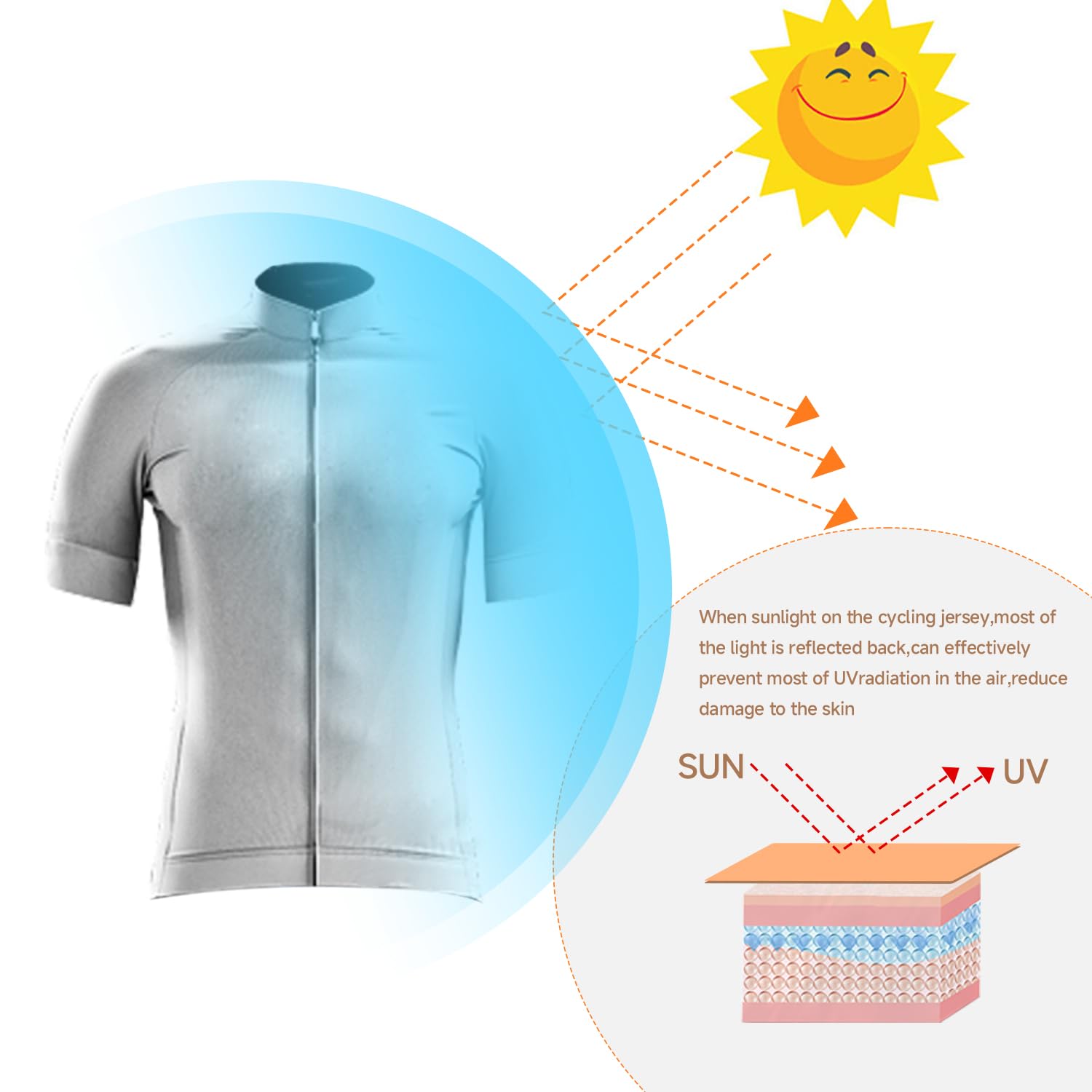 Completo Ciclismo Uomo Estivo Abbigliamento Mountain Bike Tuta mtb Maglia Ciclismo Manica Corta e Pantaloncini Bici Imbottiti Salopette Gel
