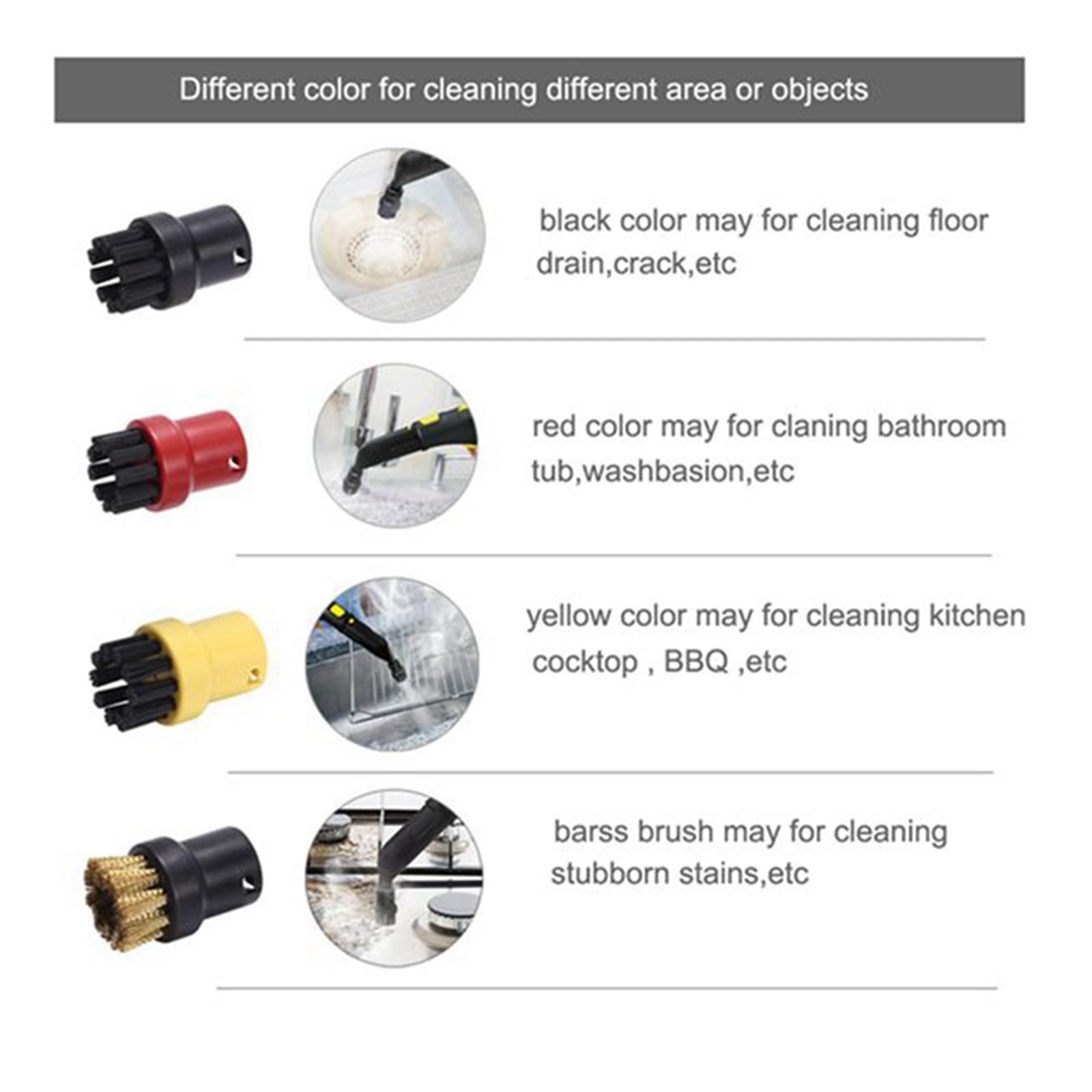 Paño de mopa a Vapor 9X, Compatible con Karcher Easyfix SC2 SC3 SC4 SC5, Limpiador a Vapor, Almohadillas for Ropa de Suelo de Microfibra, cepillos de Cobre