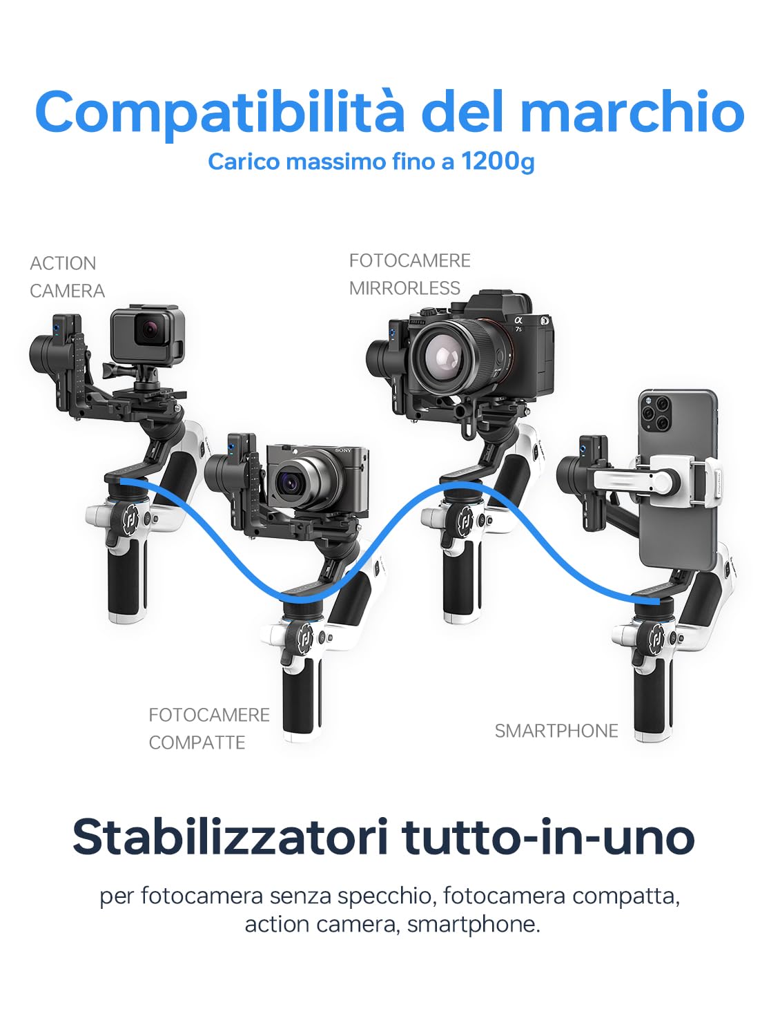 Funsnap Capture 2S Stabilizzatore Gimbal A 3 Assi Per Smartphone - Connessione Bluetooth, Batteria 12h, Zoom Controllabile, Tracciamento, Selfie Stick - Compatibile Con IOS/Android E GoPro - 4