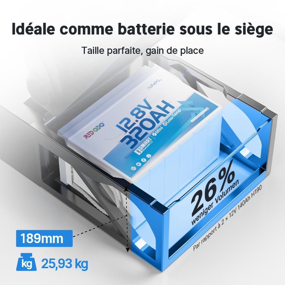 Redodo 12V 320Ah W190(1 Pack) Batterie LiFePO4 avec Bluetooth 4096Wh Batterie Lithium Surveillance Via APP BMS 200A Protection Low-Temp pour Camping Car/Bateau/Secours Maison