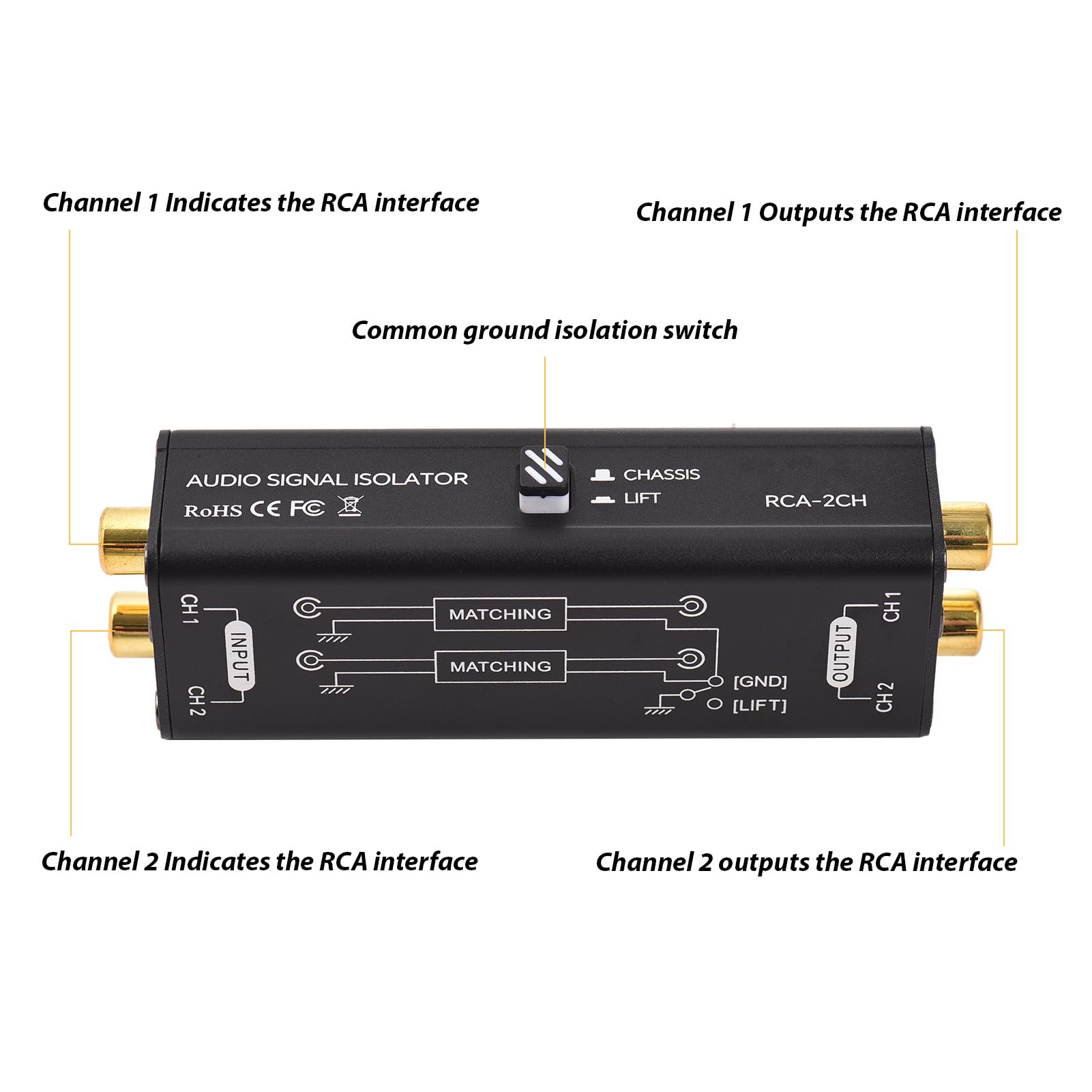 Btuty Isolateur de boucle de terre RCA à 2 canaux - Isolateur de signal audio - Filtre de bruit pour système stéréo domestique, haut-parleur, microphones de conférence, lecteurs audio