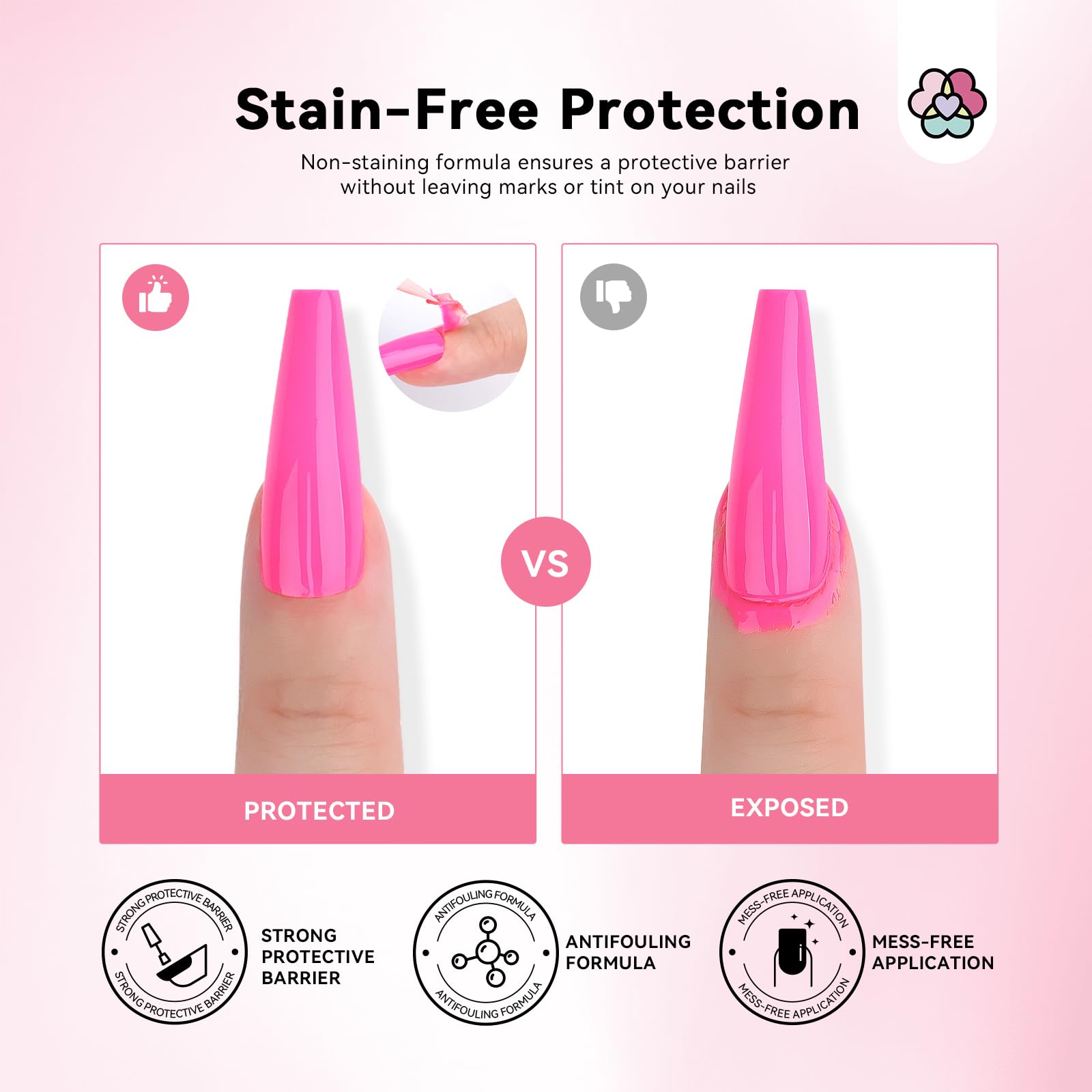 Saviland Liquid Latex - 2 Pezzi Kit Per La Cura Delle Cuticole In Lattice Liquido, Kit Per La Cura Delle Cuticole Con Barriera Per Smalto Per Unghie In Lattice Set Di Accessori Per Manicure