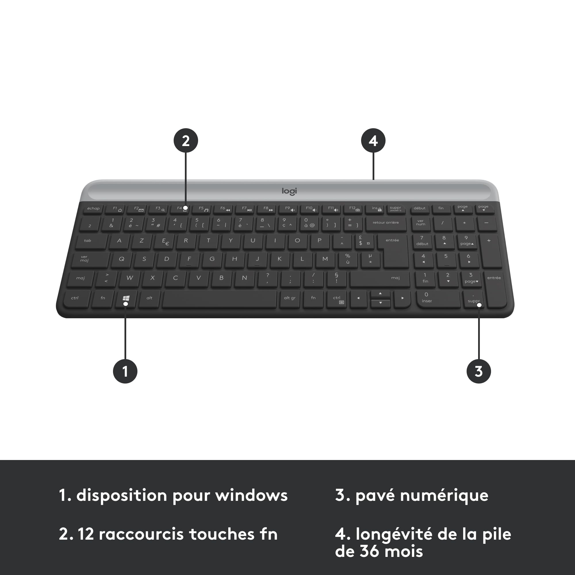 Logitech MK470 draadloos toetsenbord en draadloze muis | Office Centre