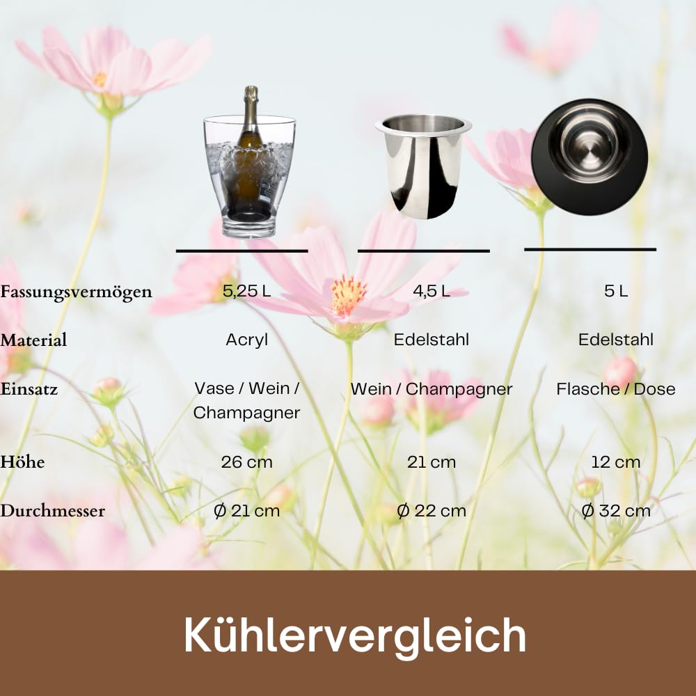 Outdoor Loungetisch Copenhagen mit integriertem Edelstahl-Weinkühler| Stilvoll mit Kühlfunktion für Garten, Terrasse & Balkon | wetterfest, UV-beständig & langlebig | Schwarz