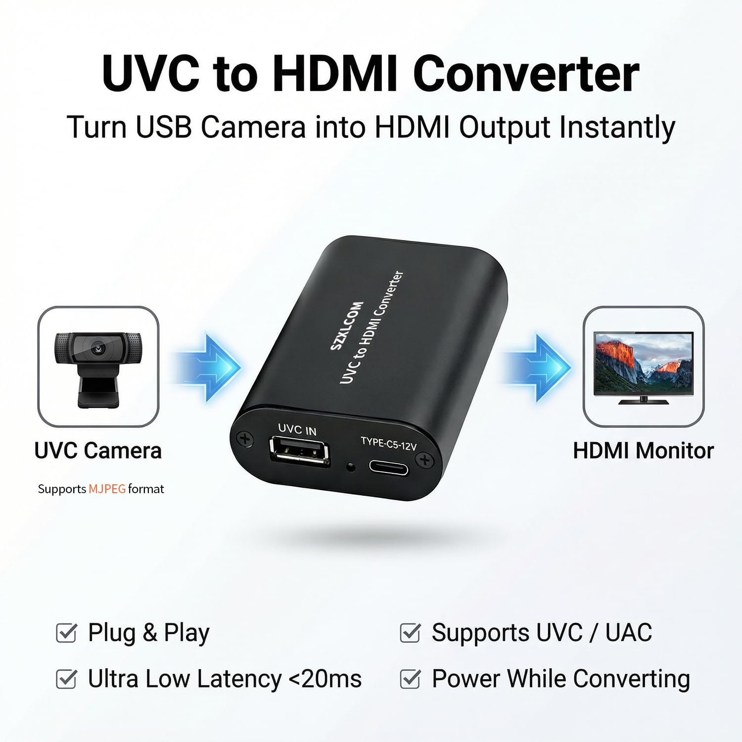 Adattatore da USB a HDMI per fotocamere UVC, webcam a monitor TV, convertitore da fotocamera USB a HDMI uscita 1080P