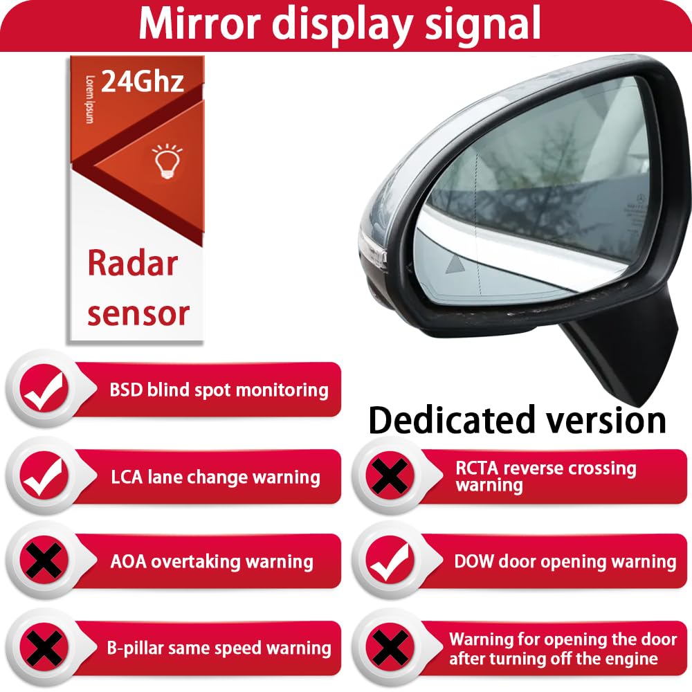 for Mercedes Benz MB EQE V295 Sedan X294 SUV 2022-2025 Active Blind Spot Assist Detection Monitoring BSA BSM BSD System Side Mirror Rear Sensor Radar Plug and Play (24Ghz, V295 Sedan)