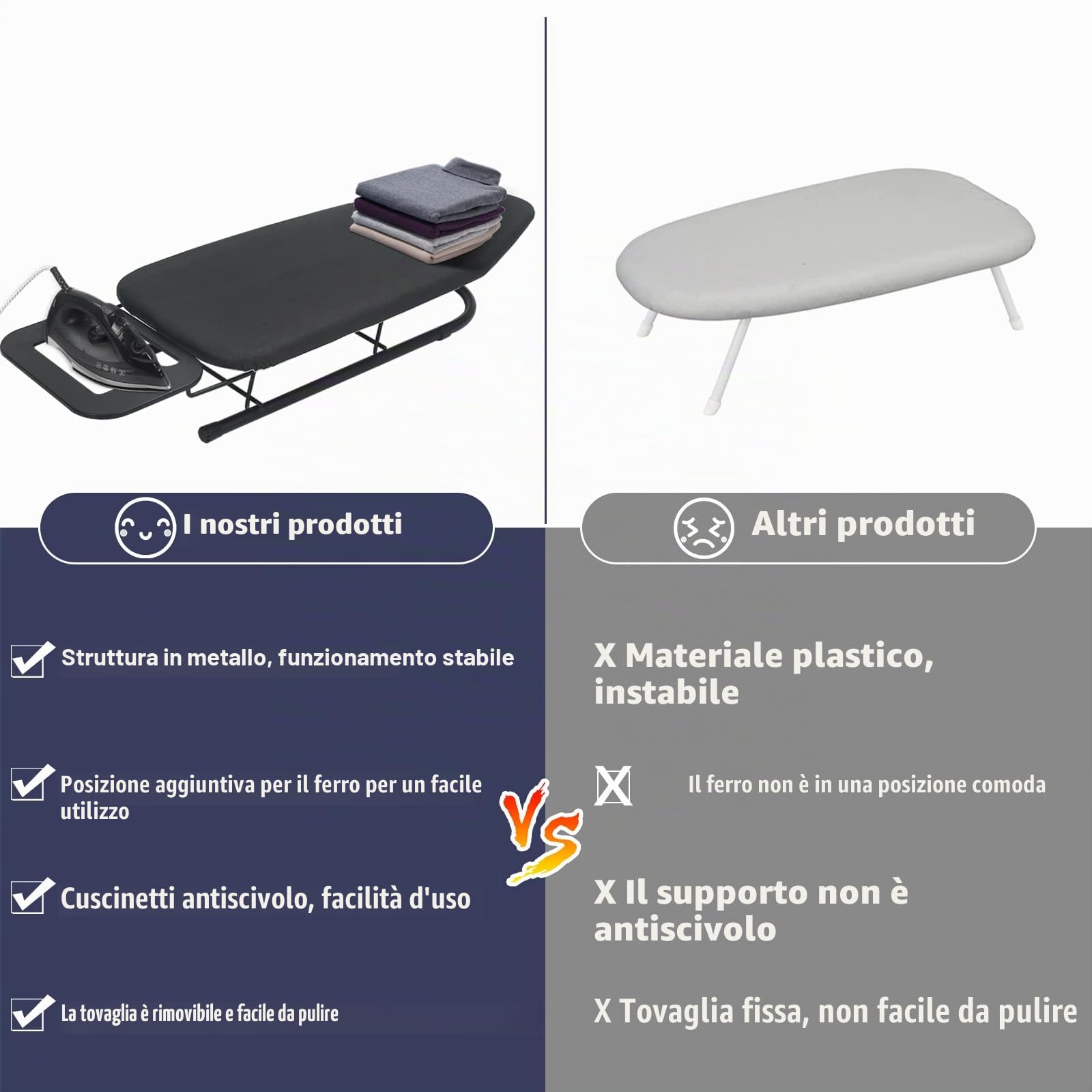 Rainberg Asse da stiro da tavolo, design pieghevole piccolo, gambe pieghevoli antiscivolo, rivestimento in 100% cotone con strato in schiuma, poggia ferro da stiro a vapore, leggero, spazio limitato,