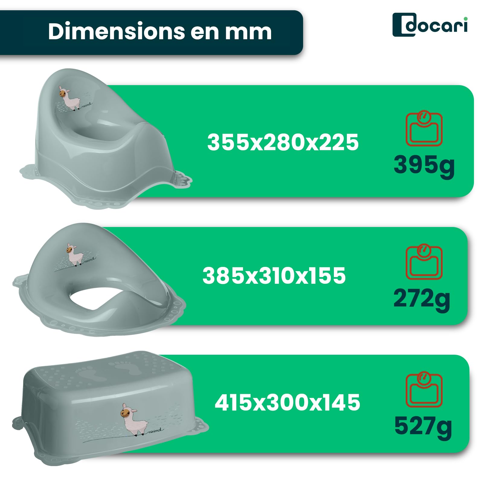 Set de toilettes pour enfants 3en1 fille vert à partir de 1 an - composé de pot + tabouret + rehausse WC