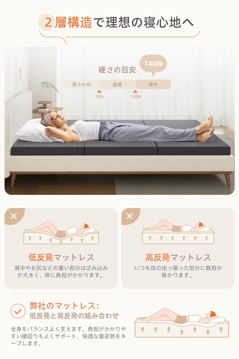 Amazon.co.jp: Sweetnight マットレス 3つ折り やや硬め 三つ折り 高 