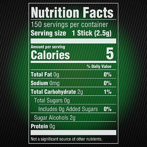 5 Gum 022000105080 Spearmint Rain Sugar Free Chewing Gum Bulk thumb #7