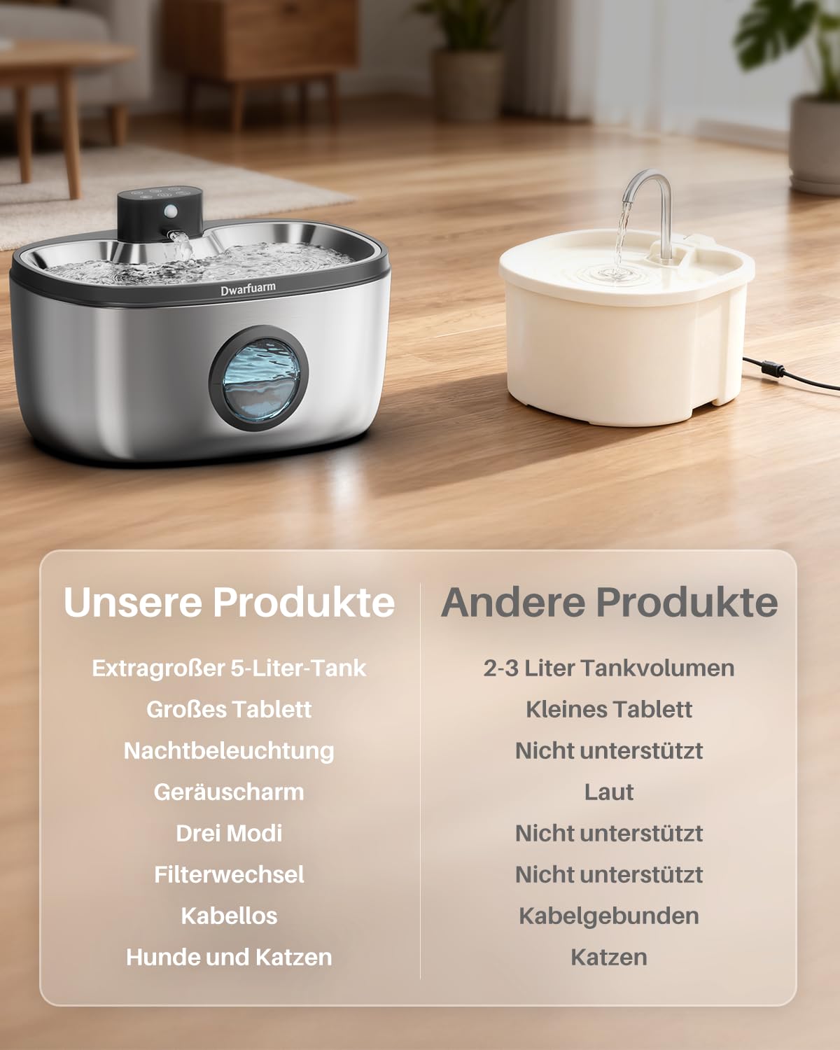 Trinkbrunnen für Hunde,Katzen Trinkbrunnen,Trinkbrunnen für Katze Kabellos | Edelstahl, 5L, Kabellos, 4000mAh Akku, Drei Betriebsmodi, Abnehmbare Wasserpumpe, 2 Filters, Leise
