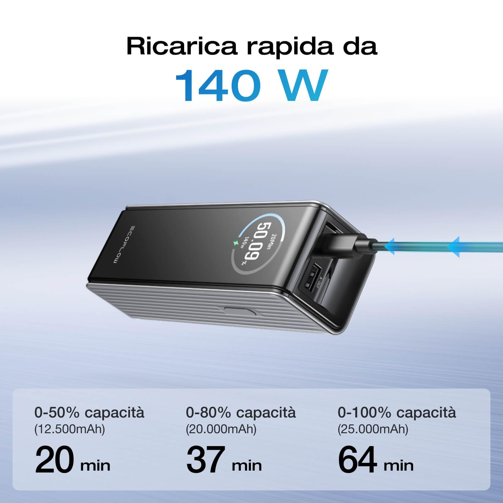 EcoFlow RAPID Power Bank (25.000 mAh, 170 W) Caricatore Portatile con Doppia Porta USB-C da 140 W per la Ricarica Multi-Dispositivo, per Serie iPhone, Samsung, MacBook e Altro (Argento)