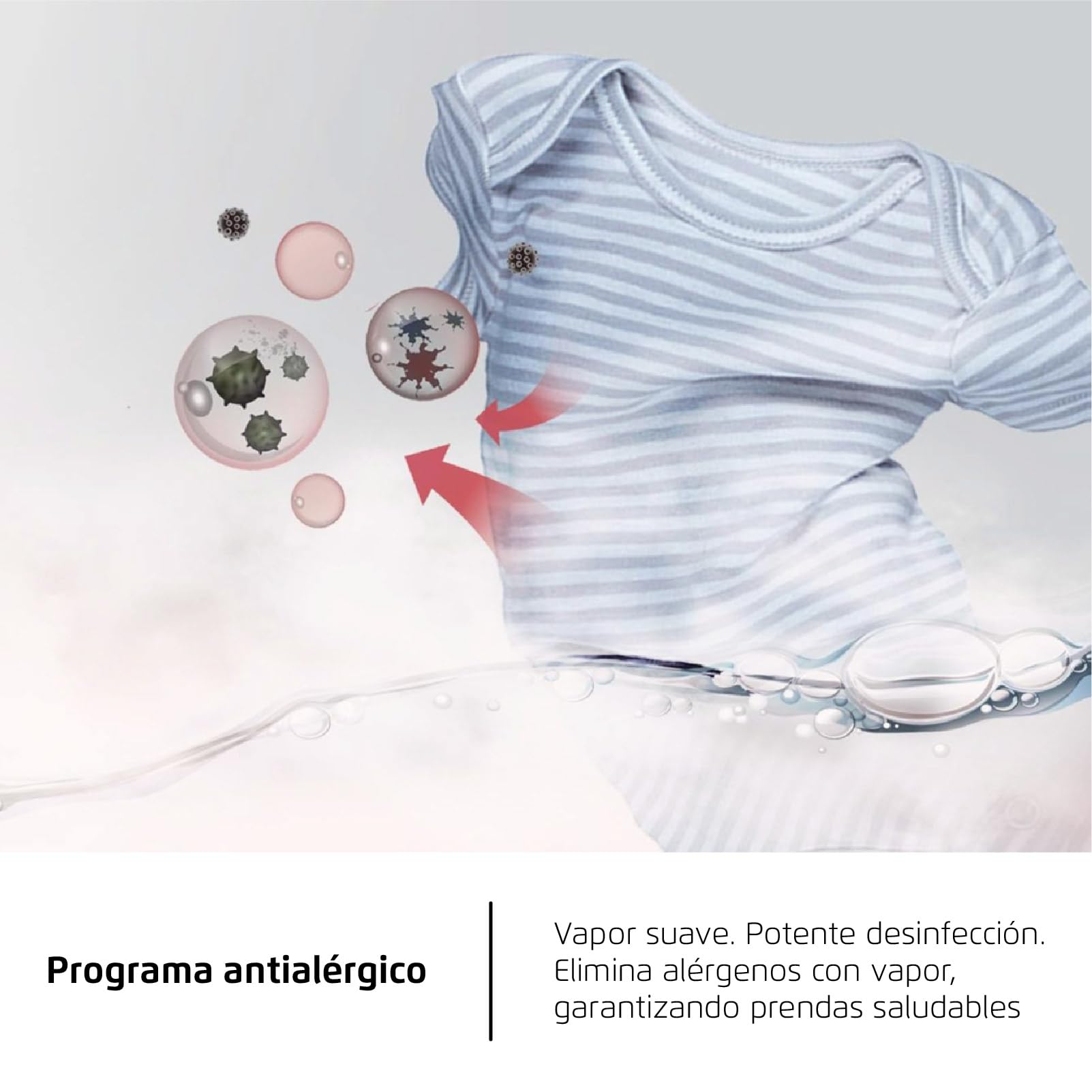 Corberó - Lavadora Secadora 2 en 1| CLSW805DG | 8 Kg / 5 Kg Secado | 1200 rpm | Motor Inverter | 16 Programas | Programa Antialérgico y Opción Vapor | Aclarado Extra | Clase A-20%| Gris