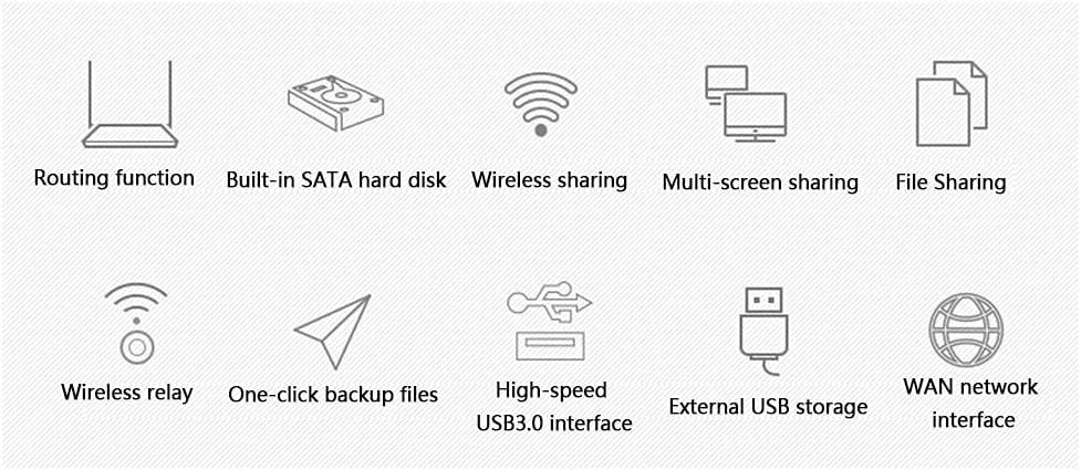 Multi-Functional 3.5inch Hard Disk Enclosure USB3.0 HDD for Case Rj45 Ethernet NAS Net Server Storage Device Hard Drive Home Storage Device Ssd NAS