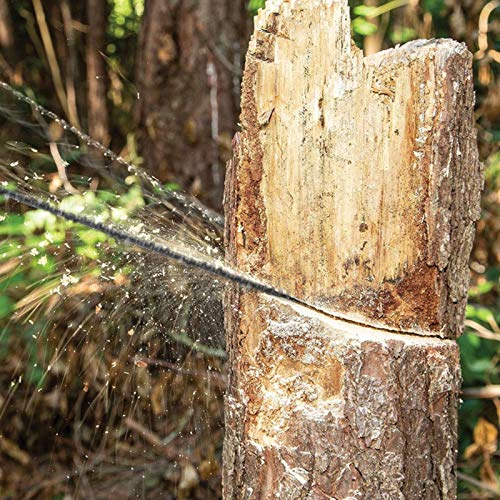 Loggers Art Gens Pocket Chainsaw
