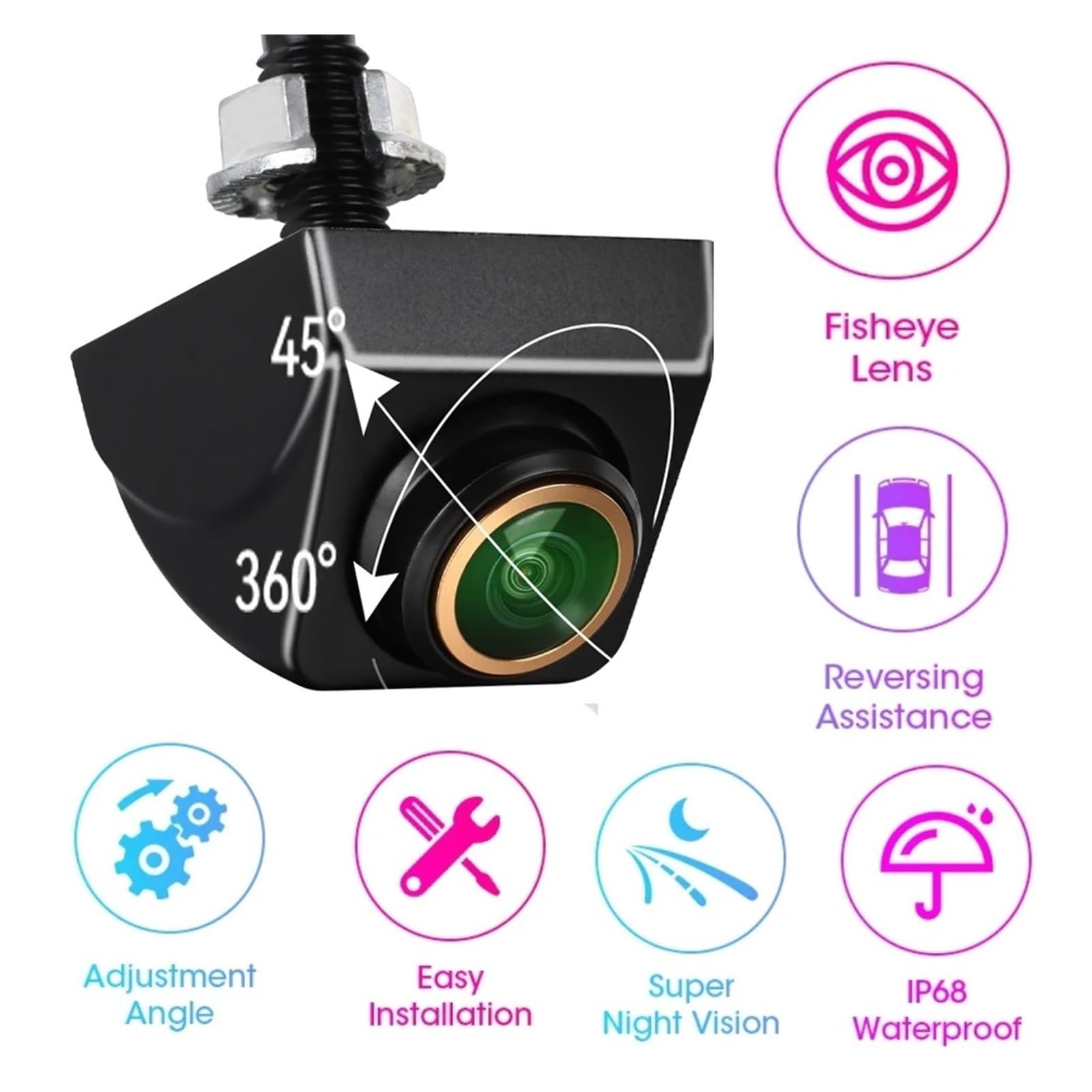 Kamera cofania samochodowa kamera cofania 120 stopni szeroki kąt parkowania wstecznego wodoodporna CCD automatyczny monitor cofania uniwersalny zamiennik dla BMW HD Night For Vision