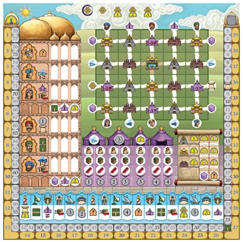 Rajas of the Ganges: The Dice Charmers juego de mesa miniatura 4