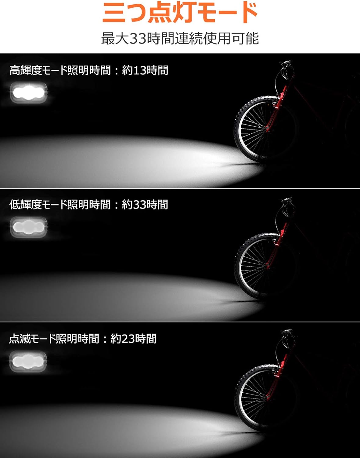 Amazon 自転車 ライト Led 50mah 大容量 800ルーメン Ipx5防水 防振 最大約33時間可能 テールライト付き 3つ調光モード 自転車用ヘッドライト 懐中電灯 クロスバイク ロードバイク ライト Usb充電式 軽量 強力ledライト 停電対策 防災対策 災害時備え Otium