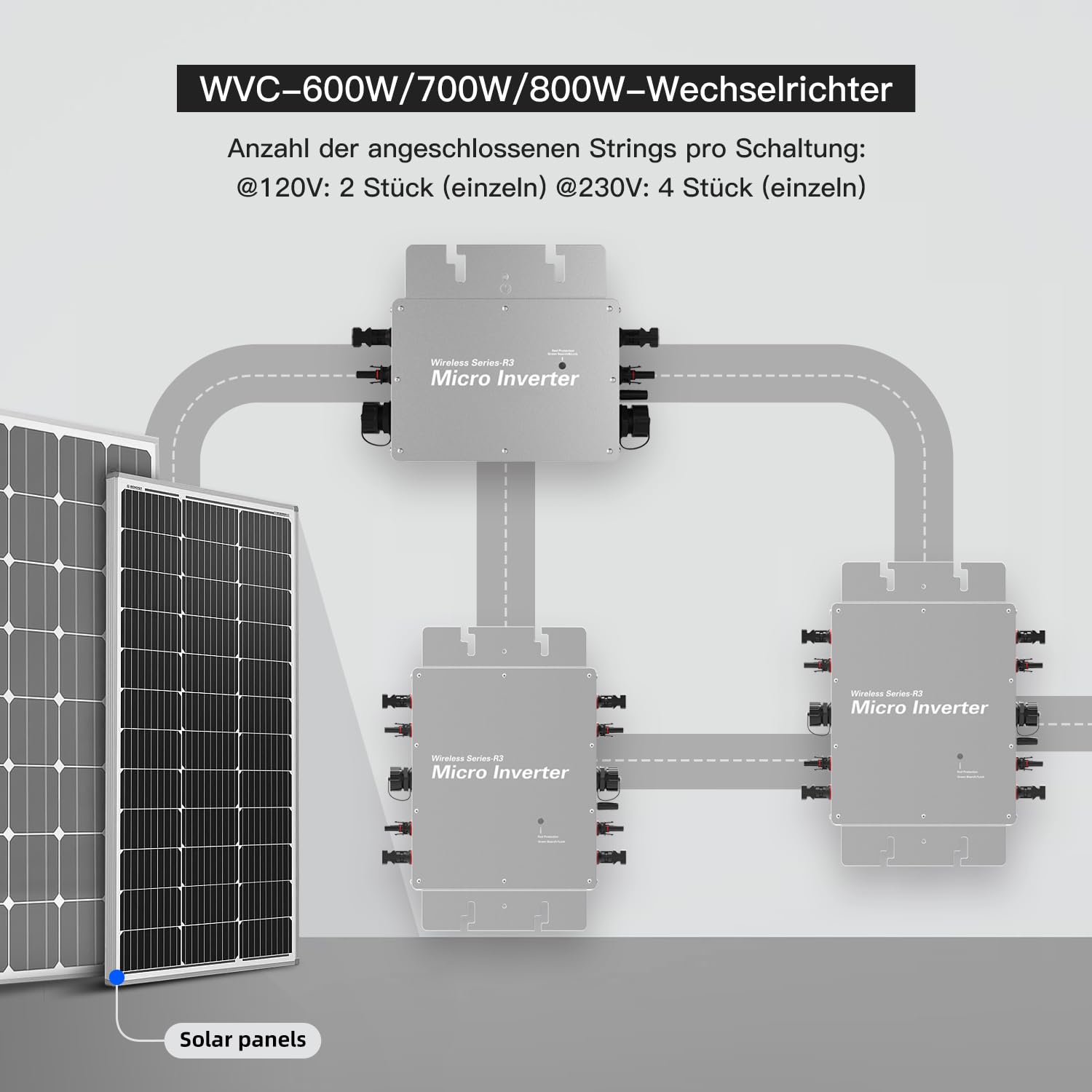 Micro inverter sinus puro – Solar Grid Tie Inverter con WiFi, DC 30 – 60 V a AC 120/230 V, disponibile in 600 W/700 W/800 W