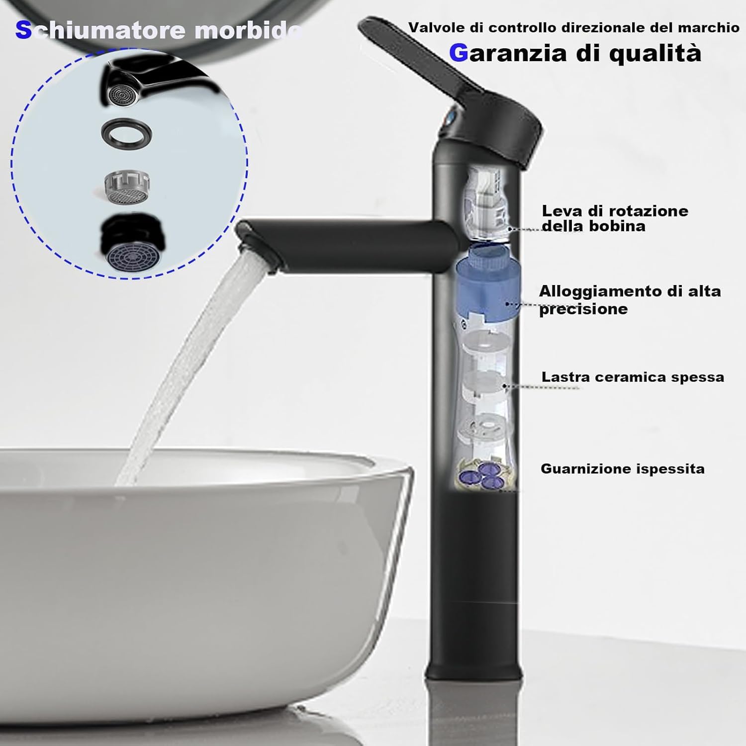 XWIHTR Rubinetti per lavabo e bagno caldi e freddi in acciaio inox, con risparmio idrico silenzioso e senza gocciolamento per bagno, lavabo, piccoli rubinetti da cucina (nero - alto)