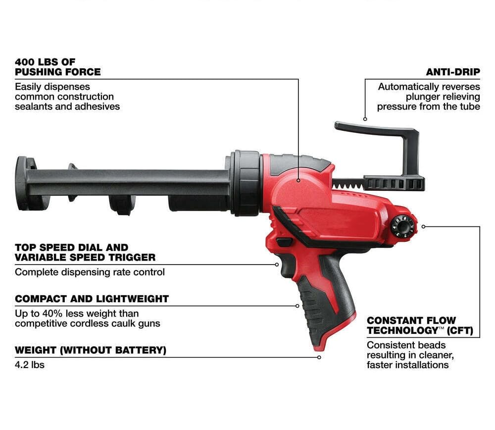 JINYUMT Caulk Gun, For Milwaukee 2441-20 M12 12V 10-Ounce Caulk And Adhesive Gun(Size:17.5 x 9 x 4.5 in) - Bare Tool, Red,black