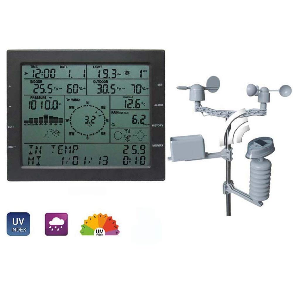 Buy Professional Weather Station Wind Speed Wind Direction Rainmeter
