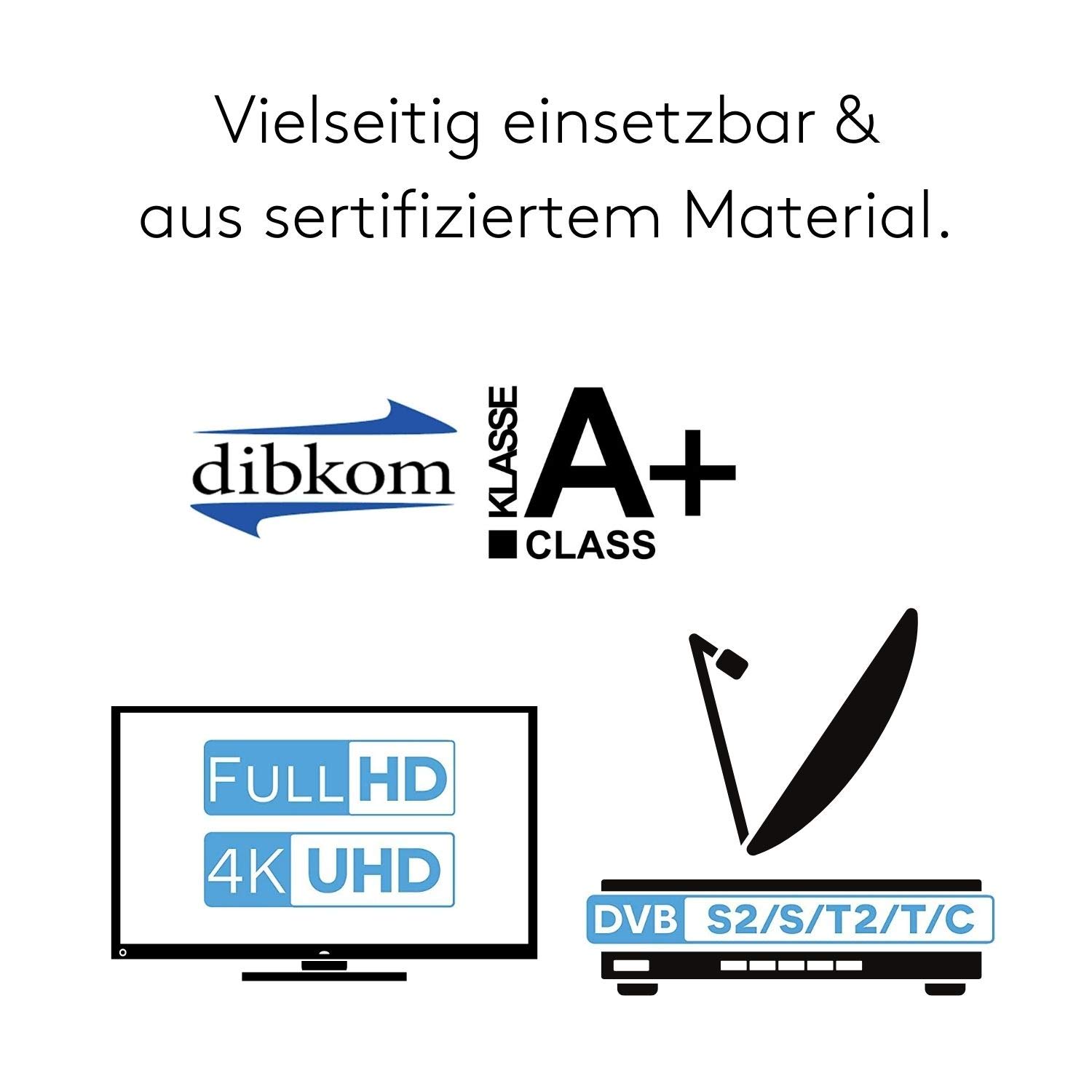 Venton Cavo coassiale RG7F-KU 300 m, cavo antenna A+ 130 dB max. I 5 schermati HQ digitale HD 4K 3D in rame I cavo coassiale per impianti DVB-S2 -C -T2 -BK