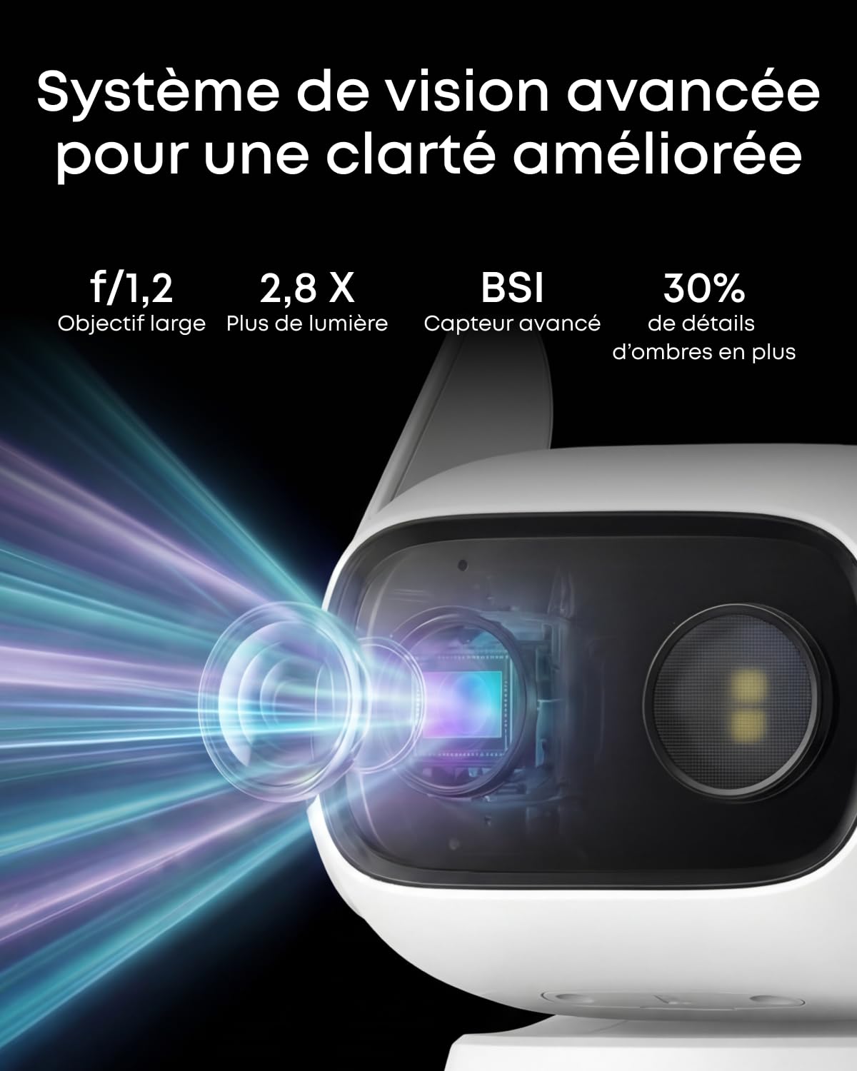 Caméra Filaire eufy C31, caméra extérieure et intérieure 360°, Panorama et Inclinaison, Double antenne, Vision Nocturne Couleur, Stockage Local, sans abonnement, détection IA, Enregistrement continu
