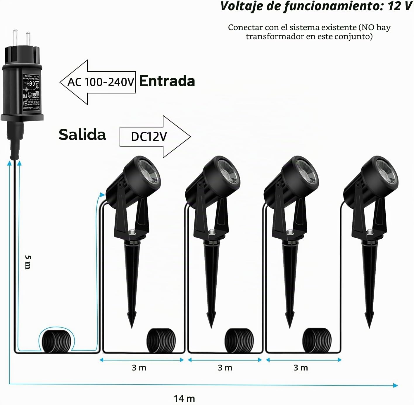 Bomcosy Focos de Jardín Alimentados Por Red, Luces de Paisaje de 14 M, 3000 K 14 V IP65, Impermeable, Luces de JardíN Al Aire Libre, IluminacióN de Camino Para CéSped, Patio, Entrada, Decoración