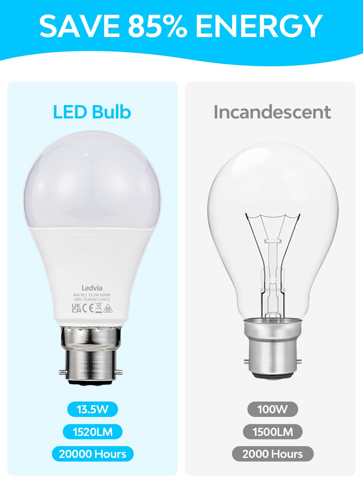 B22 LED Bayonet Light Bulbs, 100W Equivalent, 13.5W 1520lm Daylight Cool White 6500K, Non-Dimmable, Energy Class E, Pack of 6 - Image 4