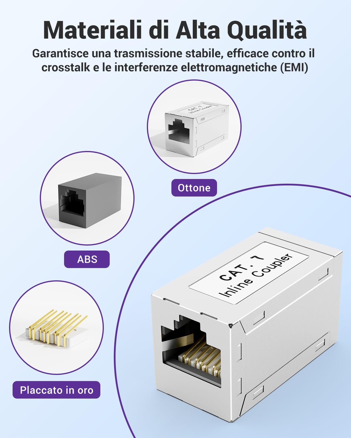 VCELINK CAT7 Connettori RJ45 10 Gigabiti, Connettore Prolunga Cavo Lan, Accoppiatore RJ45 Femmina Femmina per Cavo LAN Ethernet, Cat6A, Cat6, Cat5, 2 Pezzi