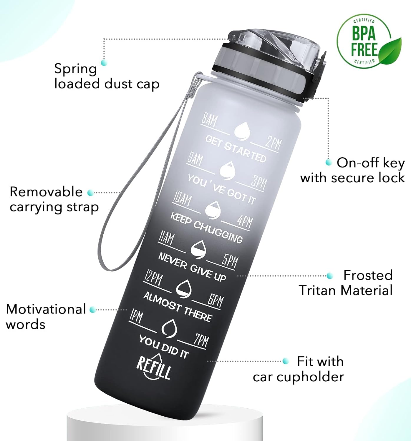 MEITAGIE 32oz Motivational Water Bottle with Time Marker & Fruit Strainer, Leak-proof BPA Free Non-Toxic 1l Bottle with Carrying Strap, Perfect for Fitness, Gym and Outdoor Sports (Ombre: Day & Night) : Sports & Outdoors