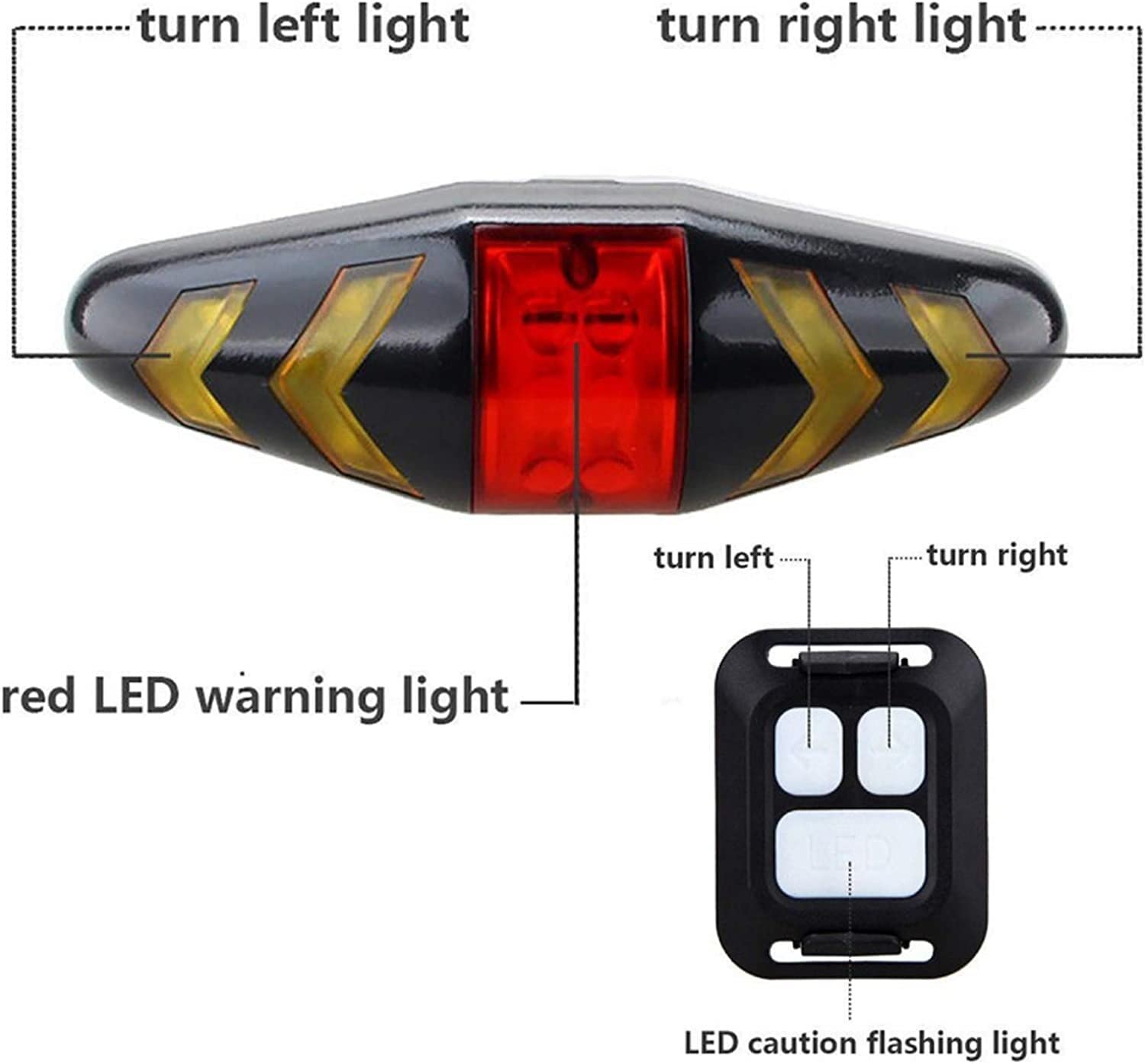 Inteligentne światło tylne roweru Ultra jasne, tylne światło rowerowe LED z czujnikiem hamowania USB Akumulator bezprzewodowy pilot zdalnego sterowania Wodoodporny do rowerów górskich, rowerów