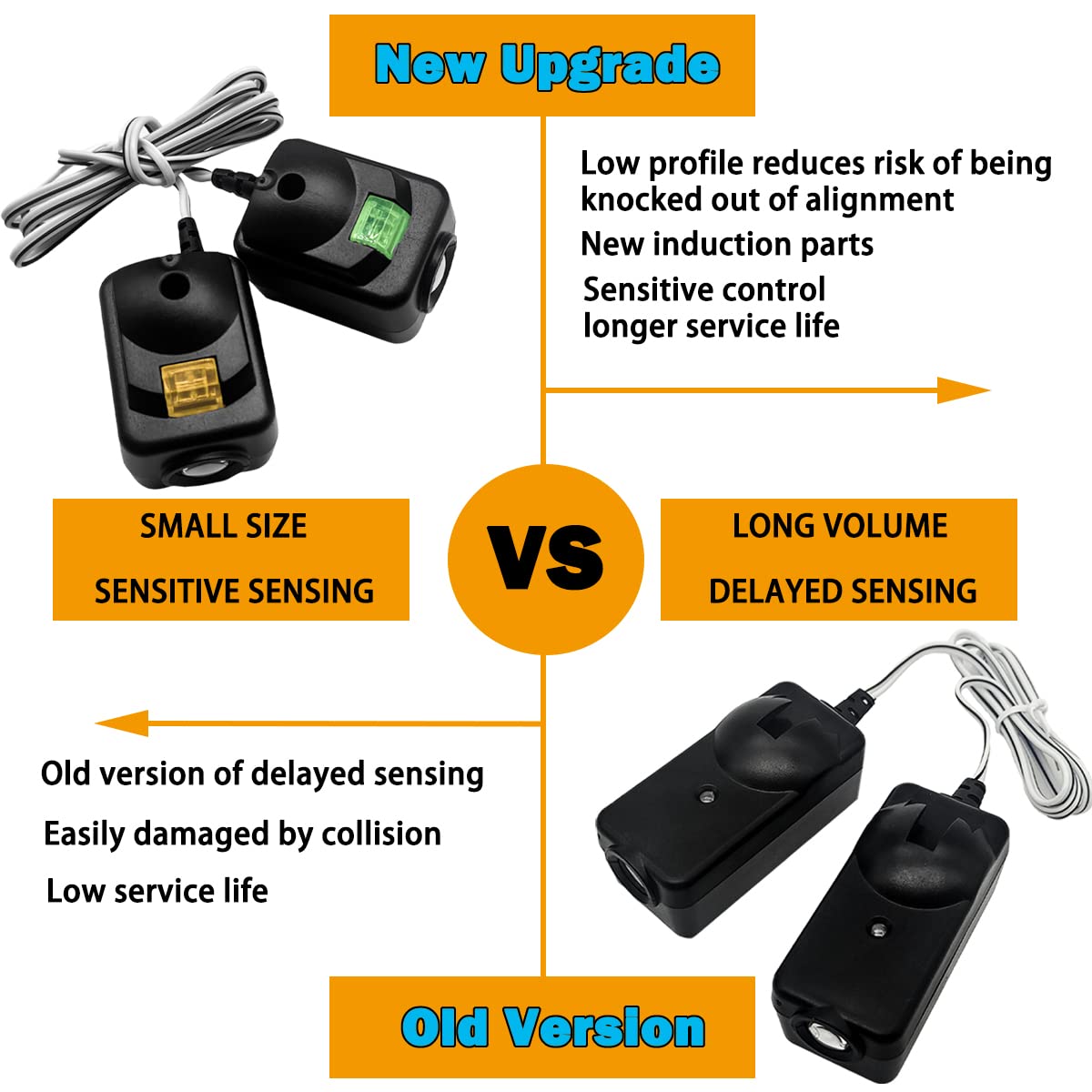 Snapklik.com : Upgraded 820CB Opener Garage Door Safety Sensors For ...