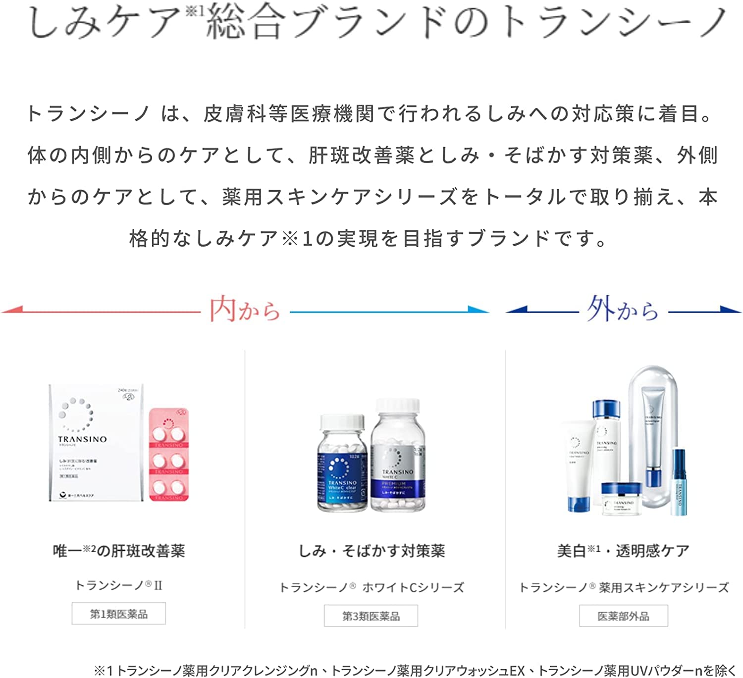 Amazon.co.jp: トランシーノ 【医薬部外品】 薬用メラノシグナル 