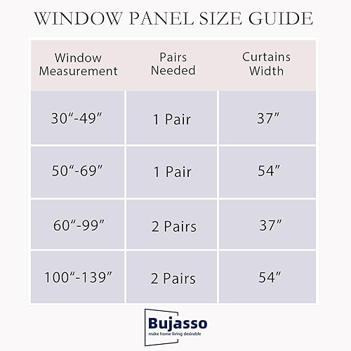 Miniatura 5 de Bujasso- 2 cortinas 90% blackout grises con capa superpuesta traslúcida, doble capa térmica y aislante pmezclar y combinar, parte superior con
