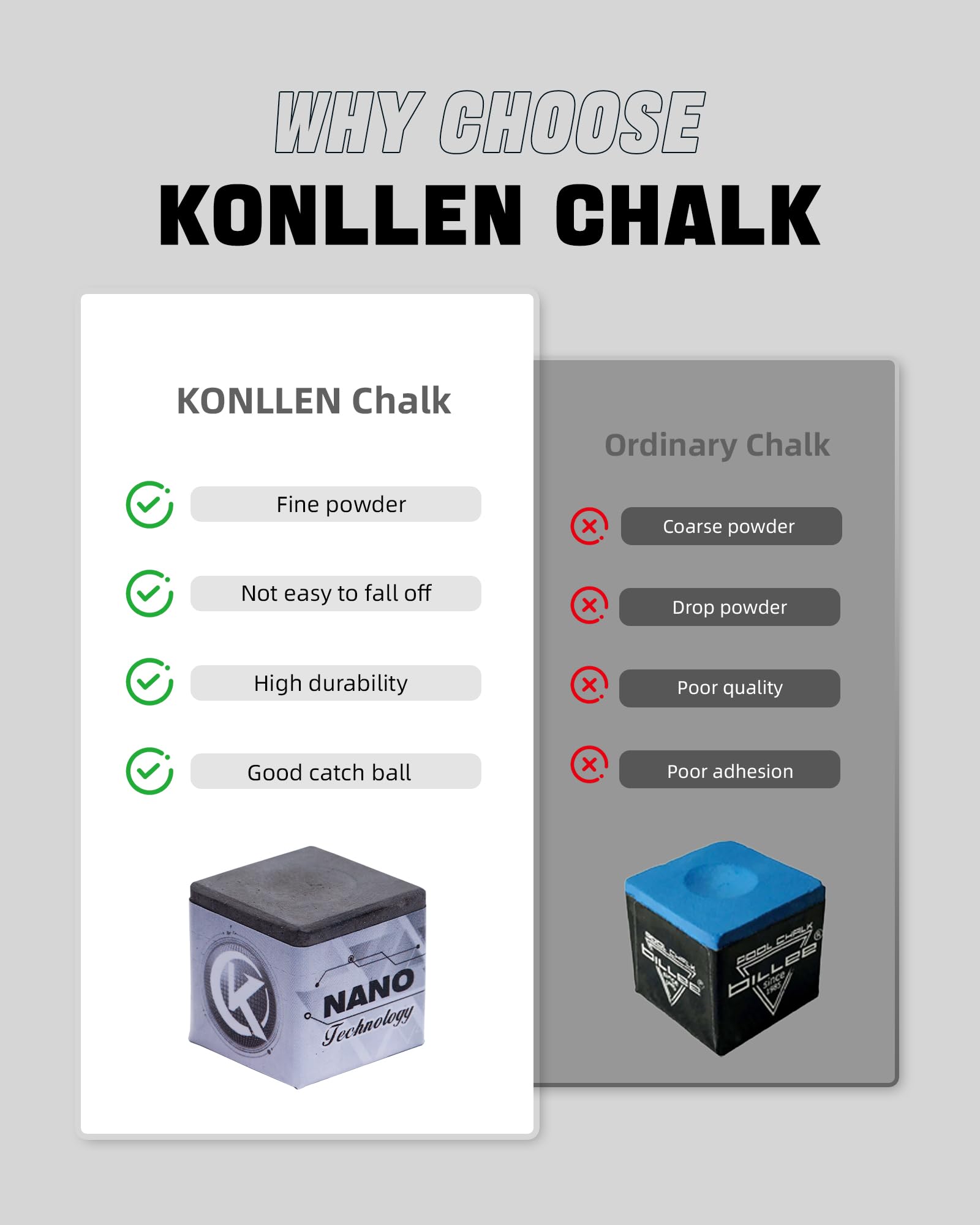 KONLLEN Billiards Chalk Professional Chalk Nano Technology Tournament Dedicated for National Billiards PlayersOutstanding Performance,Reduce Miscue,Durable,Low Deflection