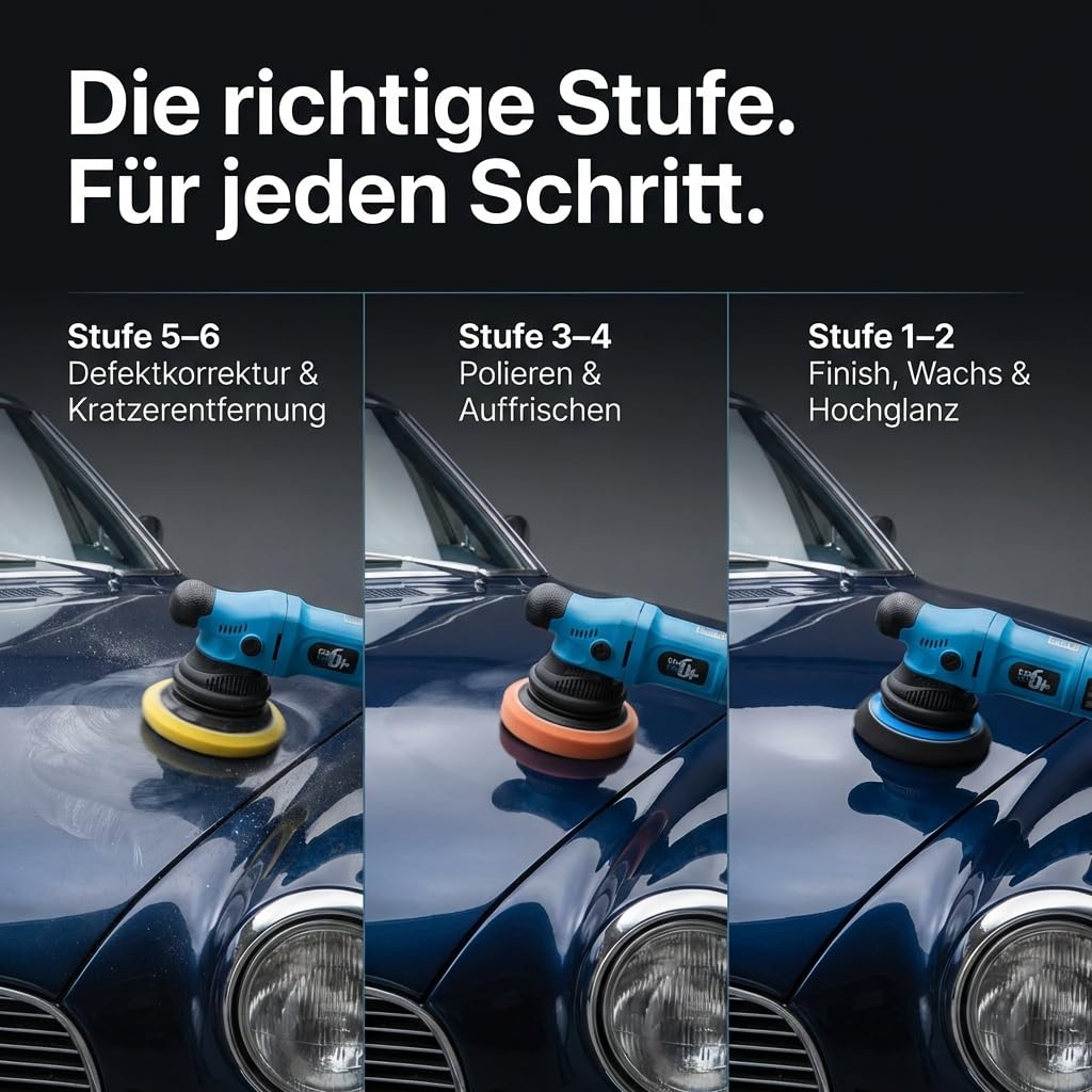 V2 Exzenterpolierer Auto 650 W – Dual Action Poliermaschine mit 6 Geschwindigkeitsstufen, passend für 13 cm & 15 cm Polierpads, Detailing-Set zur Lackaufbereitung & Kratzerreduzierung