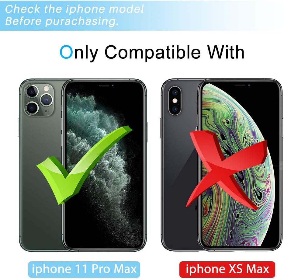 [2+2 Pack] LϟK Compatible for iPhone 11 Pro Max 6.5 inch Tempered Glass Film, 2 Pack Privacy Screen Protector & 2 Pack Camera Lens Protector Scratch-Proof, Case Friendly, Installation Tray - Gray
