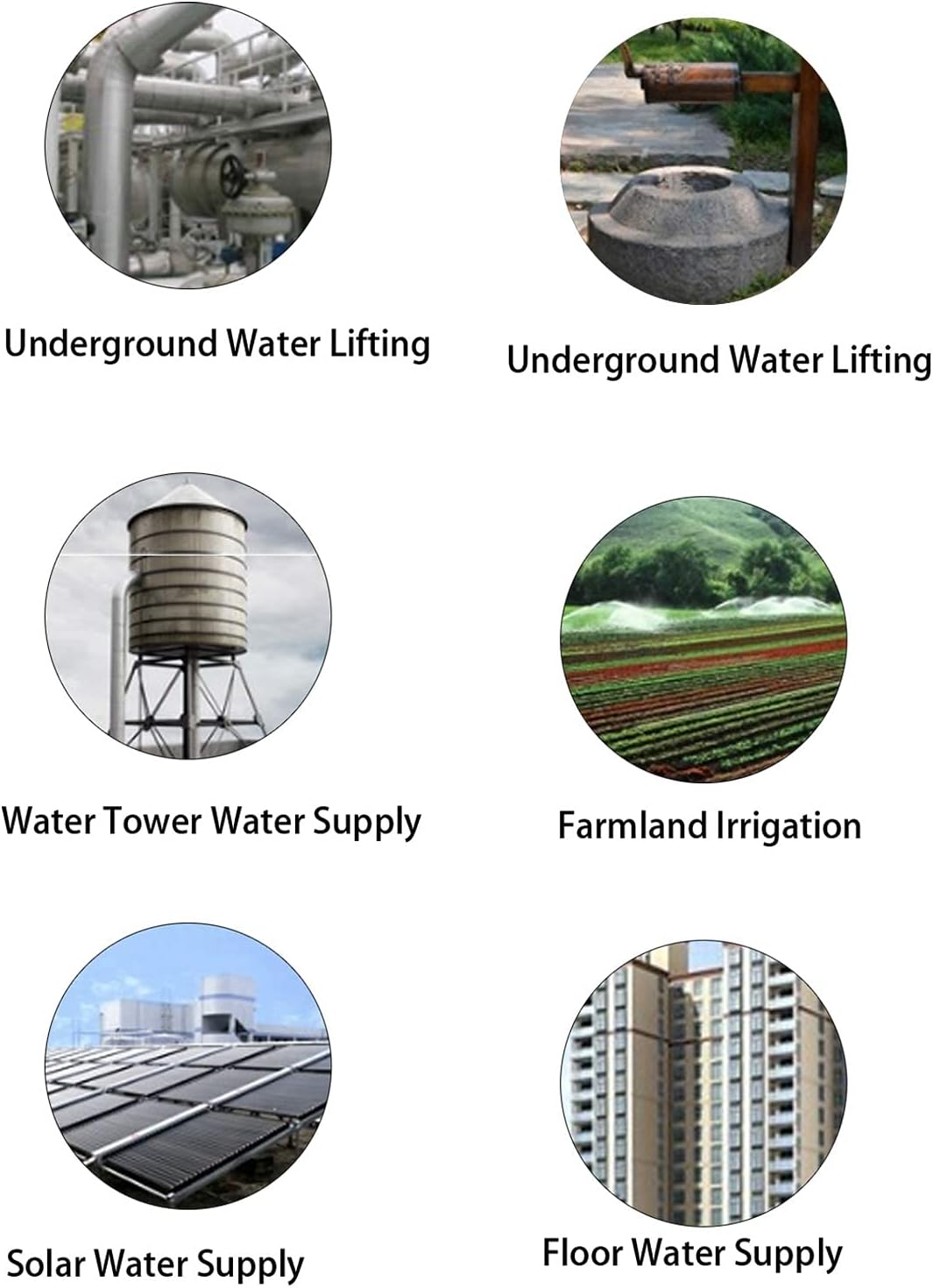 Portable Transfer Water Pump for Clean Water, DC 24V Easy Powered Self-Priming Pump for Shallow Well Jet, Irrigation Transfer, Solar Water Supply - 25M Lift