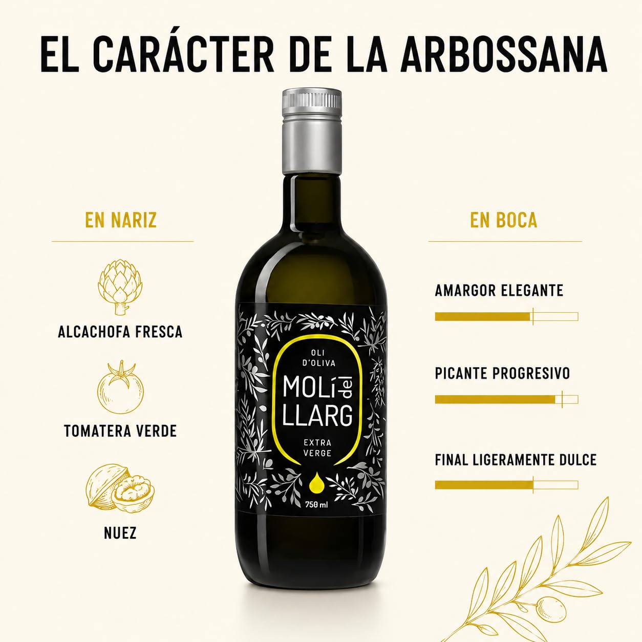FORÉS | Aceite de Oliva Virgen Extra 750 ml Pack 6 Unidades | AOVE Gourmet Cosecha Temprana | Botella Cristal Oscuro con Caja Serigrafiada | Variedad Arbossana | Apto Regalo Empresa Cestas y Eventos