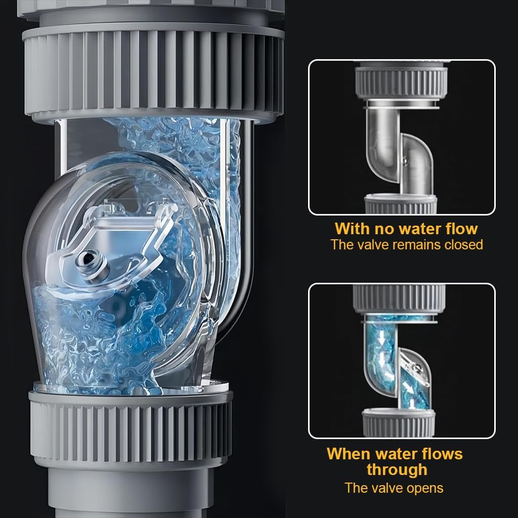 Wickston Adjustable Anti-Odor Sink Drainage Pipe Kit – Flexible Universal Waste Pipe with 304 Stainless Steel Strainer Plug, Rubber Sealing Gasket & Connector Nut – Fits Bathroom & Kitchen 2